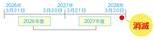 img_pointlost_2026.jpg img_pointlost_2026.jpg