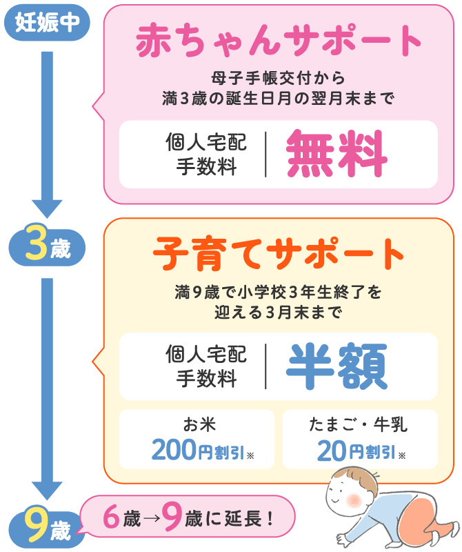 benefits_tab_baby.png benefits_tab_baby.png